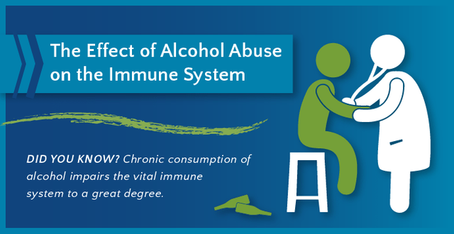 The-Effect-Of-Alcohol-Abuse-On-The-Immune-System-01.png