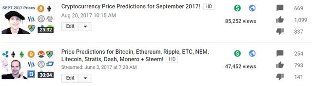 cryptocurrency price predictions july sept 2017.jpg