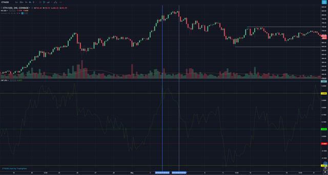 Screen Shot 2018-05-21 at 1.39.48 PM.png