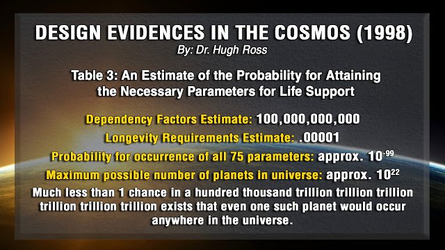 Design Evidences in the Cosmos.jpg
