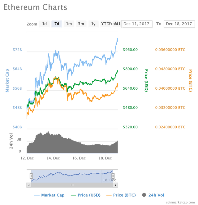 chart (1).png