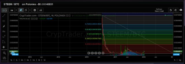 steem.jpg