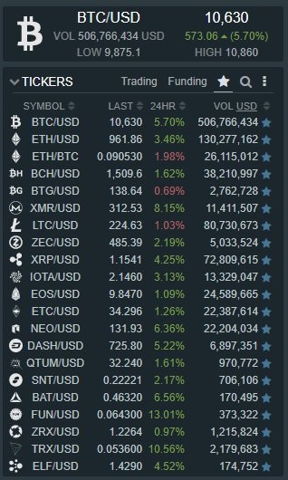 Feb 17 ticker.jpg