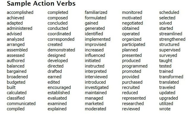 100+ RESUME ACTION VERBS FOR PROMOTING YOUR SKILLS - USE ...