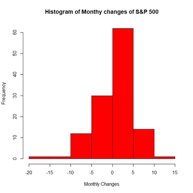 History graph.jpeg