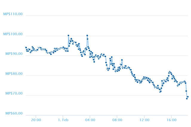 chart24h.png