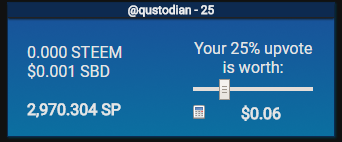 Qustodian Voting Power.png