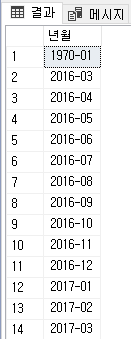 SQL4편 숙제 18.png