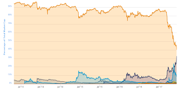 ethbtc2.png