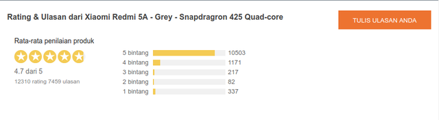 redmi 5a grey.png