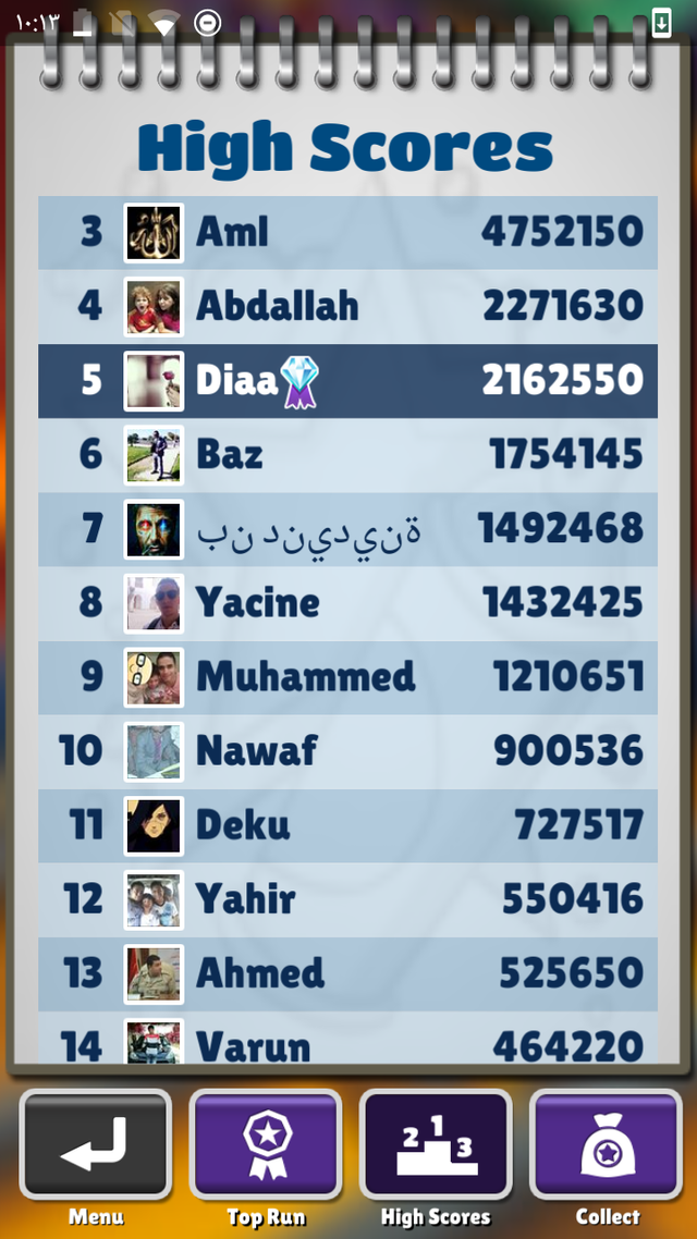 Lowest Score In Subway Surfers, World Record