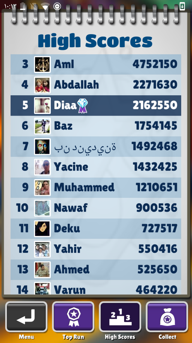 What Is Your Highest Score In Subway Surfers? - Gaming (6) - Nigeria