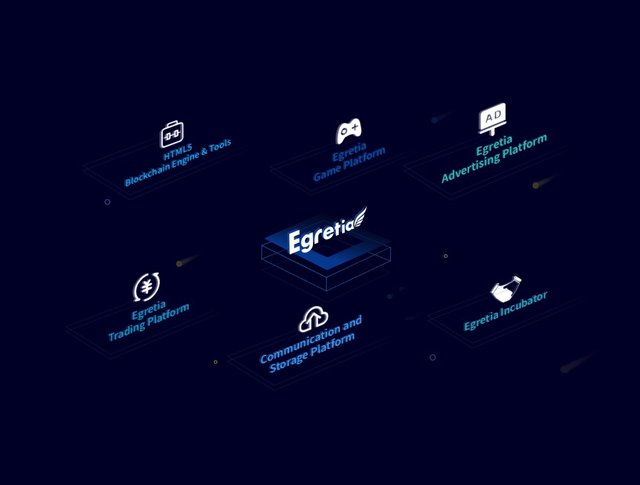 egretia platform.jpg