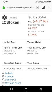 Iost token.jpg