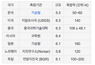 스크린샷 2018-01-01 오후 8.36.04.png