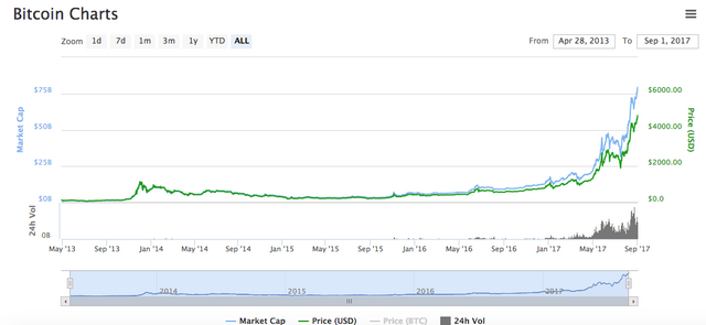 bitcoin-chart.png