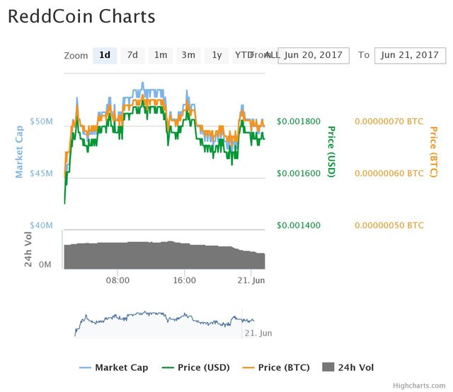chart(24).jpeg