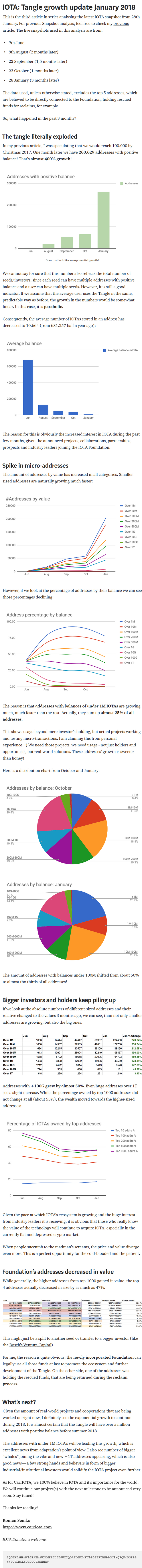 IOTA Tangle growth update January 2018.png