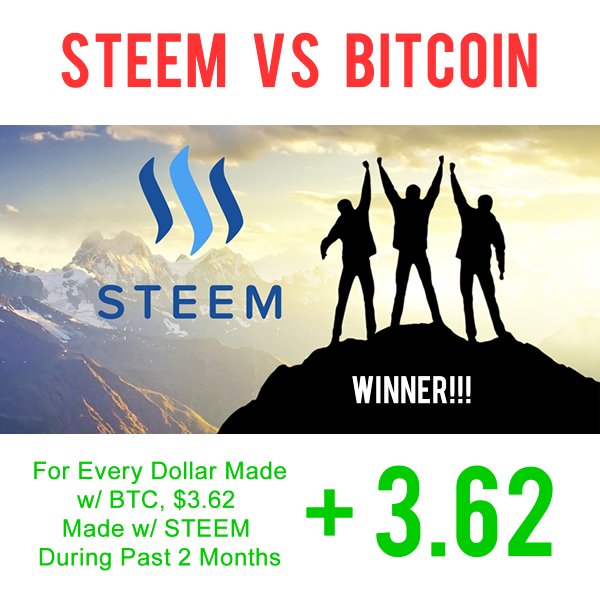 Steem-vs-Bitcoin.jpg