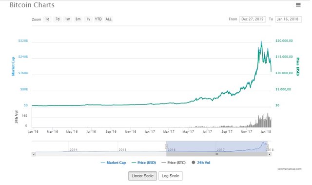 BTC-CHARTS.jpg