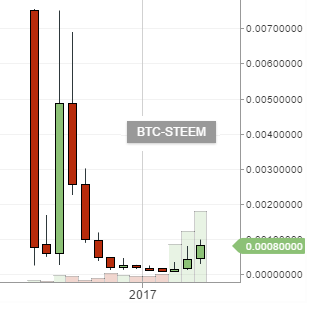 steem.png