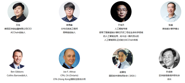 About ACCHAIN BLOCKCHAIN TEAM_SDR BITCOIN ETHEREUM.png