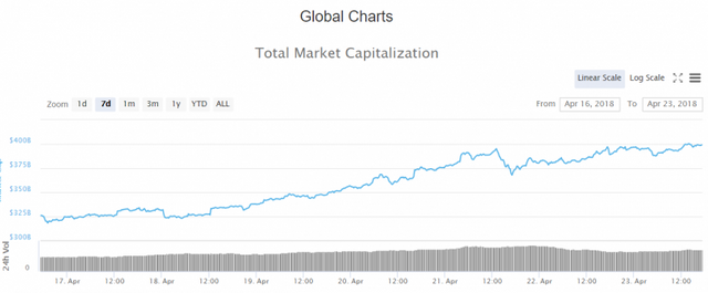 chart-768x318.png