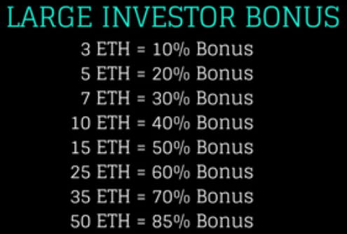 2018-03-12 15_52_34-Obizcoin ICO, Smart Process BOT developed on AI & Ethereum Blockchain – Google C.png