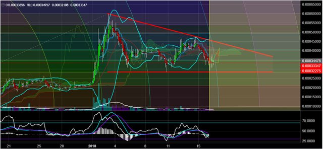 steem-17.01.2018 (001).jpg