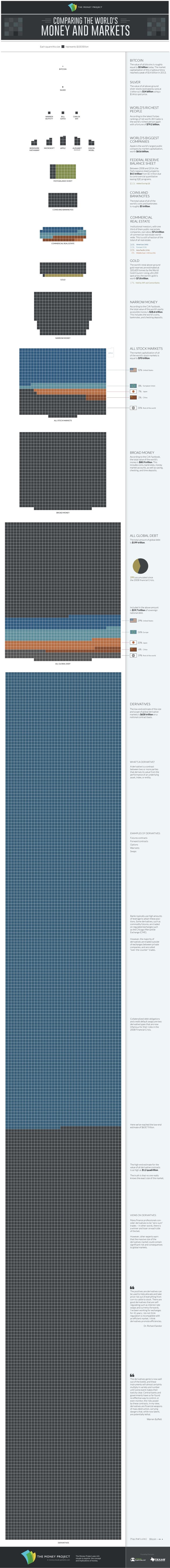 comparing bitcoin.jpg