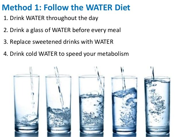 benefits-of-drinking-water-10-638.jpg