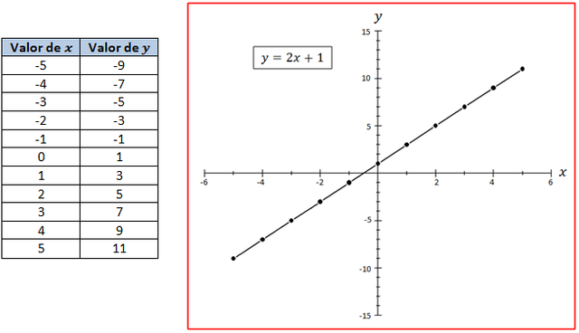 figura 3.png