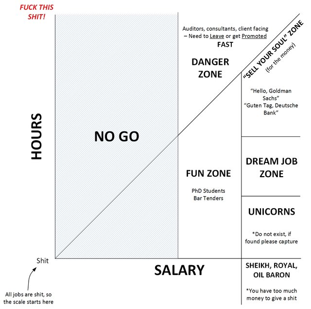 Salary-Hours scale.jpg