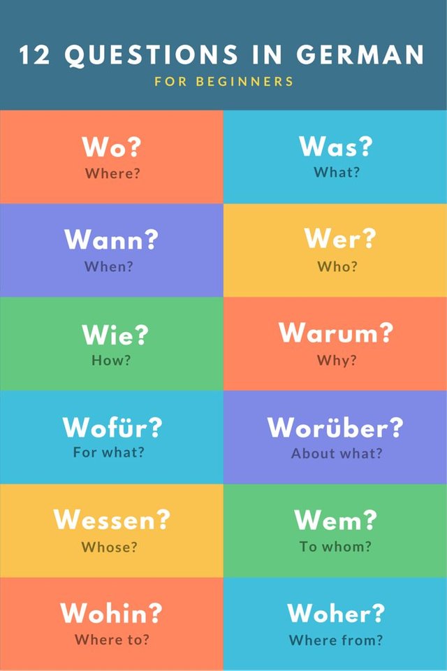 LEARN GERMAN WFragen ⇔ Whquestions Übersicht — Steemit