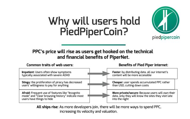 PiedPiperCoin-ico_20.jpg