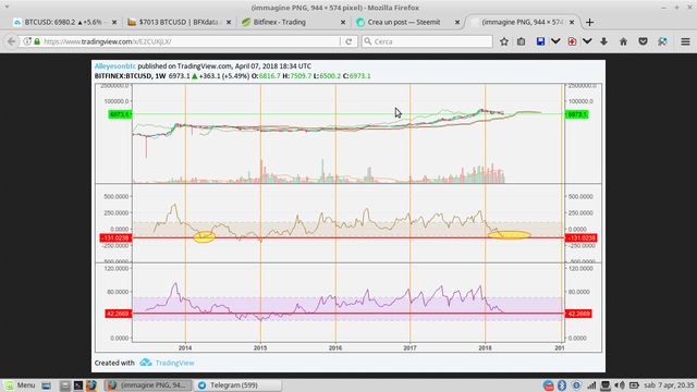 btc similitudini.png