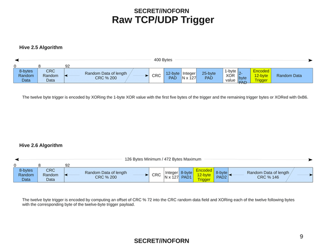 hive-Operating_Environment-09.png