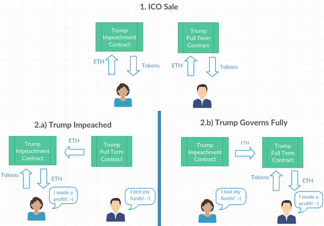 flow_chart.png