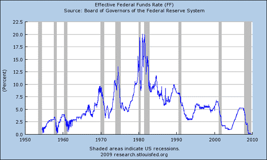 rates.png