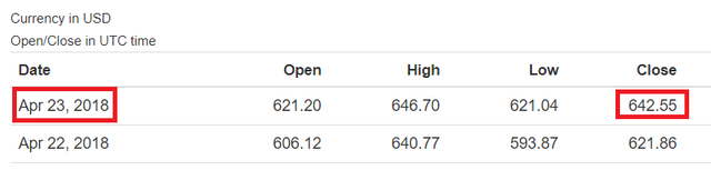 ETH-Closed-Day-24.png