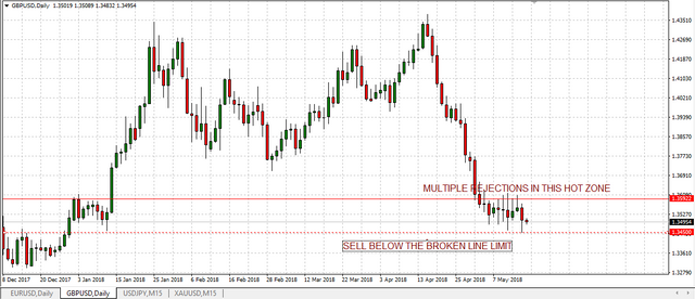 GBPUSD.PNG