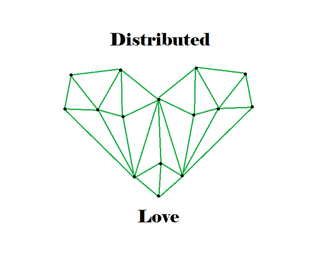 Distributed Love.png