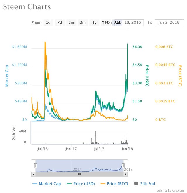 chart (1).jpeg