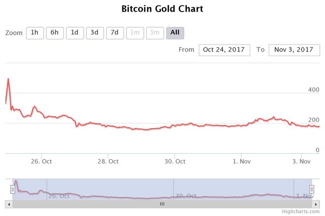 chart (2).jpeg