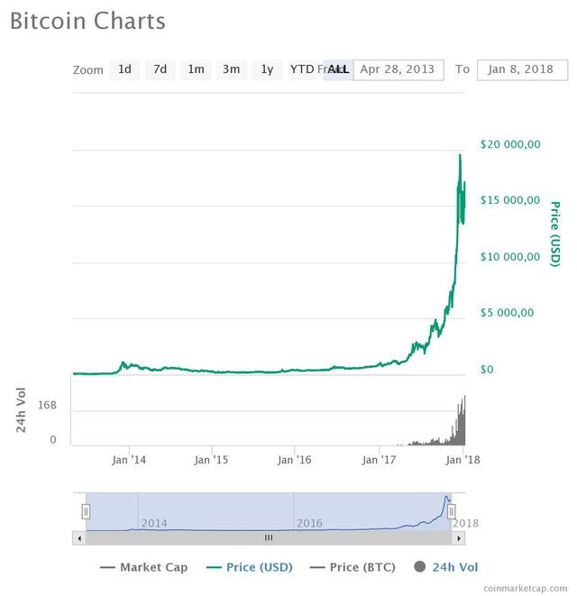 chart (10).jpeg