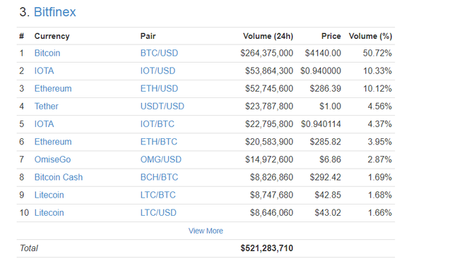 Screenshot (120).png