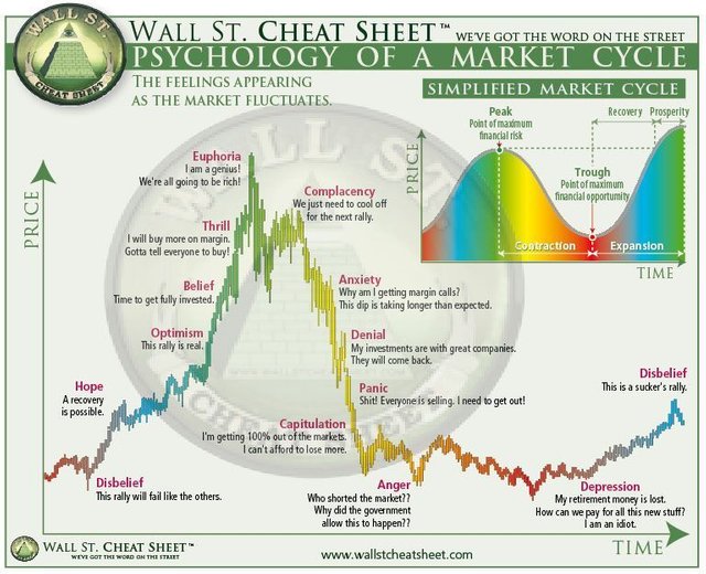 wallstreetcheatsheet.jpeg