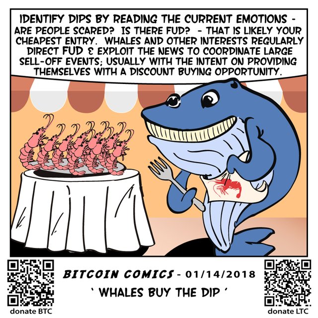 01-14-2018_whalesbuydip.jpg