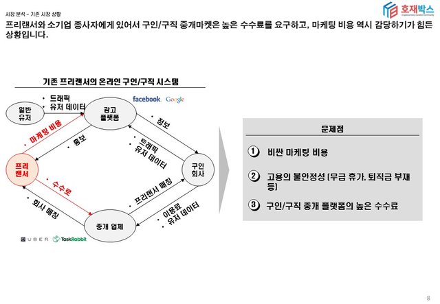 슬라이드8.JPG