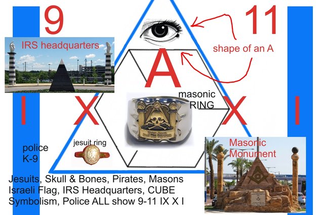 CUBE as 911 and as Masonic Pillars.jpg